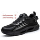 Shoes or sneakers for men&